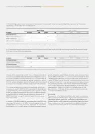 Catalog Continental Romania Pagină 287