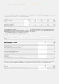 Catalog Continental Romania Pagină 289