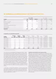Catalog Continental Romania Pagină 297