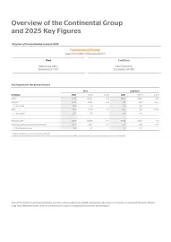 Catalog Continental Romania Pagină 3