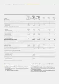 Catalog Continental Romania Pagină 302