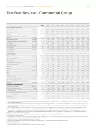 Catalog Continental Romania Pagină 336