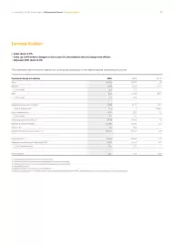 Catalog Continental Romania Pagină 47