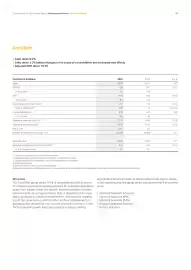 Catalog Continental Romania Pagină 64