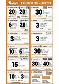 Catálogo Beltrán Supermercados semana 23 Página 15