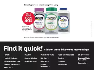 CVS weekly ad week 24 Page 8