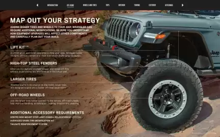 Jeep flyer Page 13