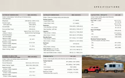 Jeep flyer Page 10