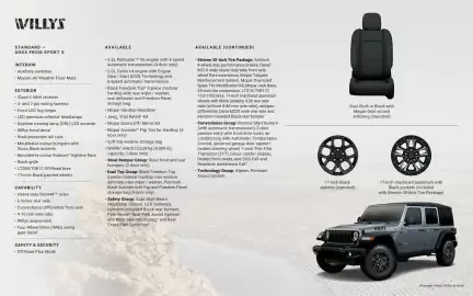 Jeep flyer Page 5