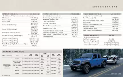 Jeep flyer Page 10