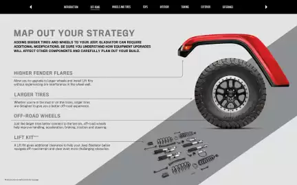 Jeep flyer Page 12