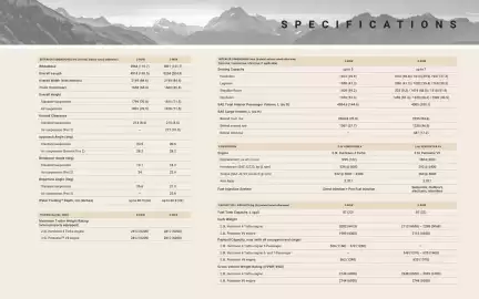 Jeep flyer Page 15