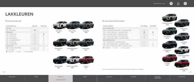 Toyota folder Pagina 10