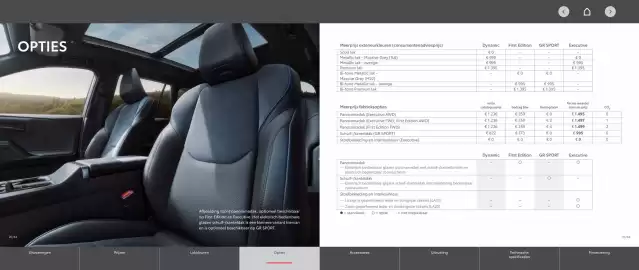 Toyota folder Pagina 11