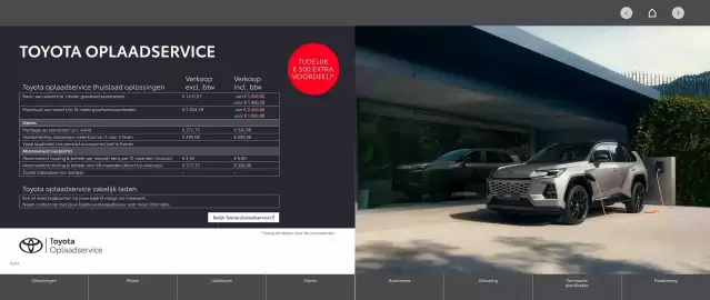 Toyota folder Pagina 12
