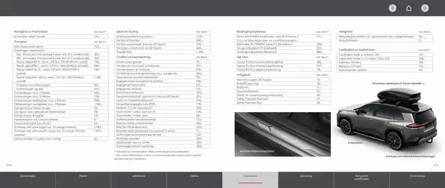 Toyota folder Pagina 14