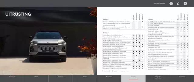 Toyota folder Pagina 15