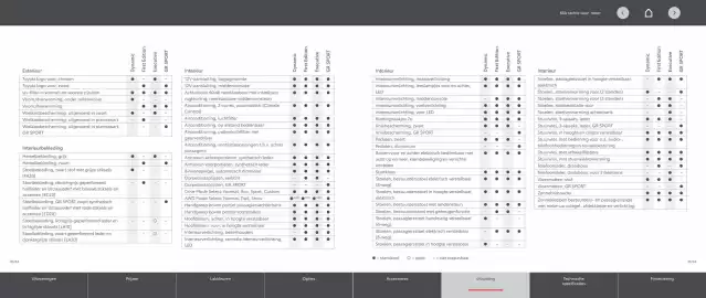 Toyota folder Pagina 16