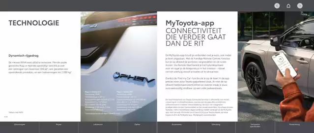 Toyota folder Pagina 4