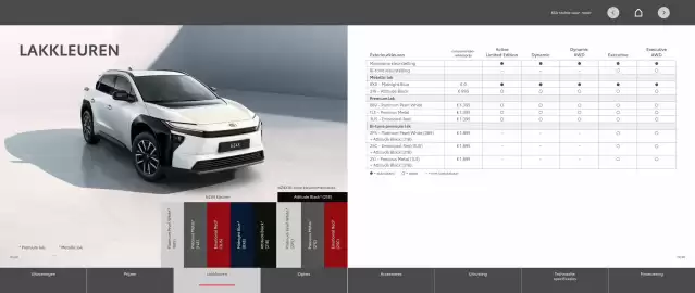 Toyota folder Pagina 10
