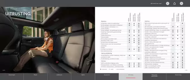 Toyota folder Pagina 14