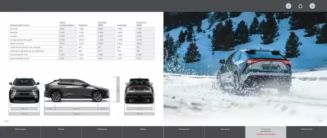 Toyota folder Pagina 19