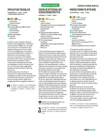 Allerhande folder Pagina 90