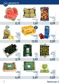 Volantino Talento Professional Store Pagina 12