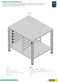 Catálogo Makro Página 45