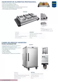 Catálogo Makro Página 54