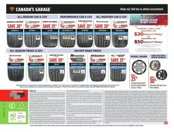 Canadian Tire flyer week 23 Page 46