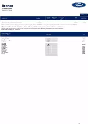 Ford (giltig till och med 15-06)