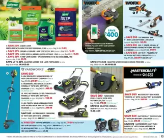 Canadian Tire flyer Page 13