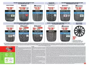 Canadian Tire flyer Page 42