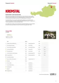 Eurogast Grissemann Flugblatt Seite 19