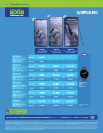 Telkom catalogue Page 15