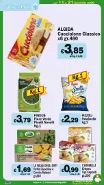Volantino Primo Prezzo Pagina 35
