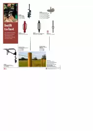 Home Furniture flyer Page 20