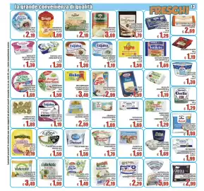 Volantino Top Supermercati Pagina 13