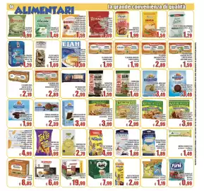 Volantino Top Supermercati Pagina 16