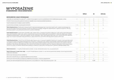 Opel gazetka | Grandland Strona 18