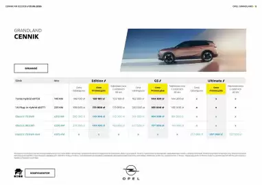 Opel gazetka | Grandland Strona 8