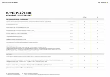 Opel gazetka | Frontera Strona 16
