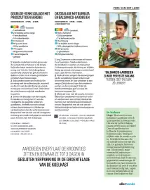 Allerhande magazine Pagina 77