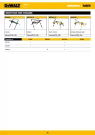 DeWALT folder Pagina 106
