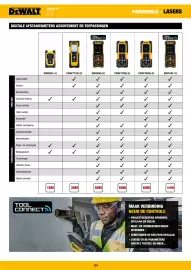 DeWALT folder Pagina 134