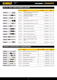 DeWALT folder Pagina 192