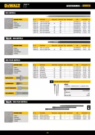 DeWALT folder Pagina 205