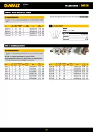 DeWALT folder Pagina 209