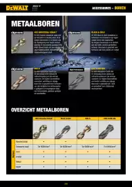 DeWALT folder Pagina 210